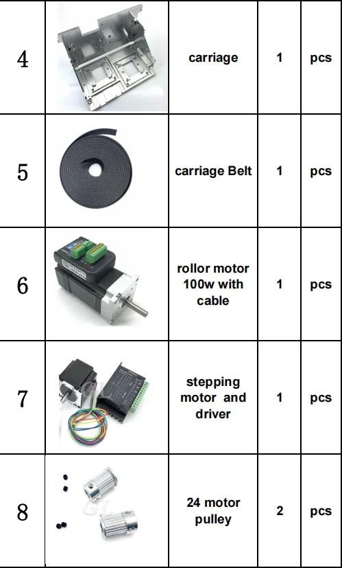 Hoson I3200 Double Head Upgrade Kit with Motor Capping Station for Large Format Inkjet Printer - Complete Board Set