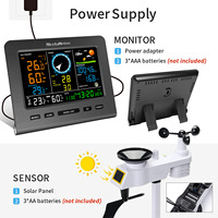 Wireless Weather Station with Weather Forecaster Anemometer Rain Gauge Indoor and Outdoor Temperature Humidity Meter Smart Home
