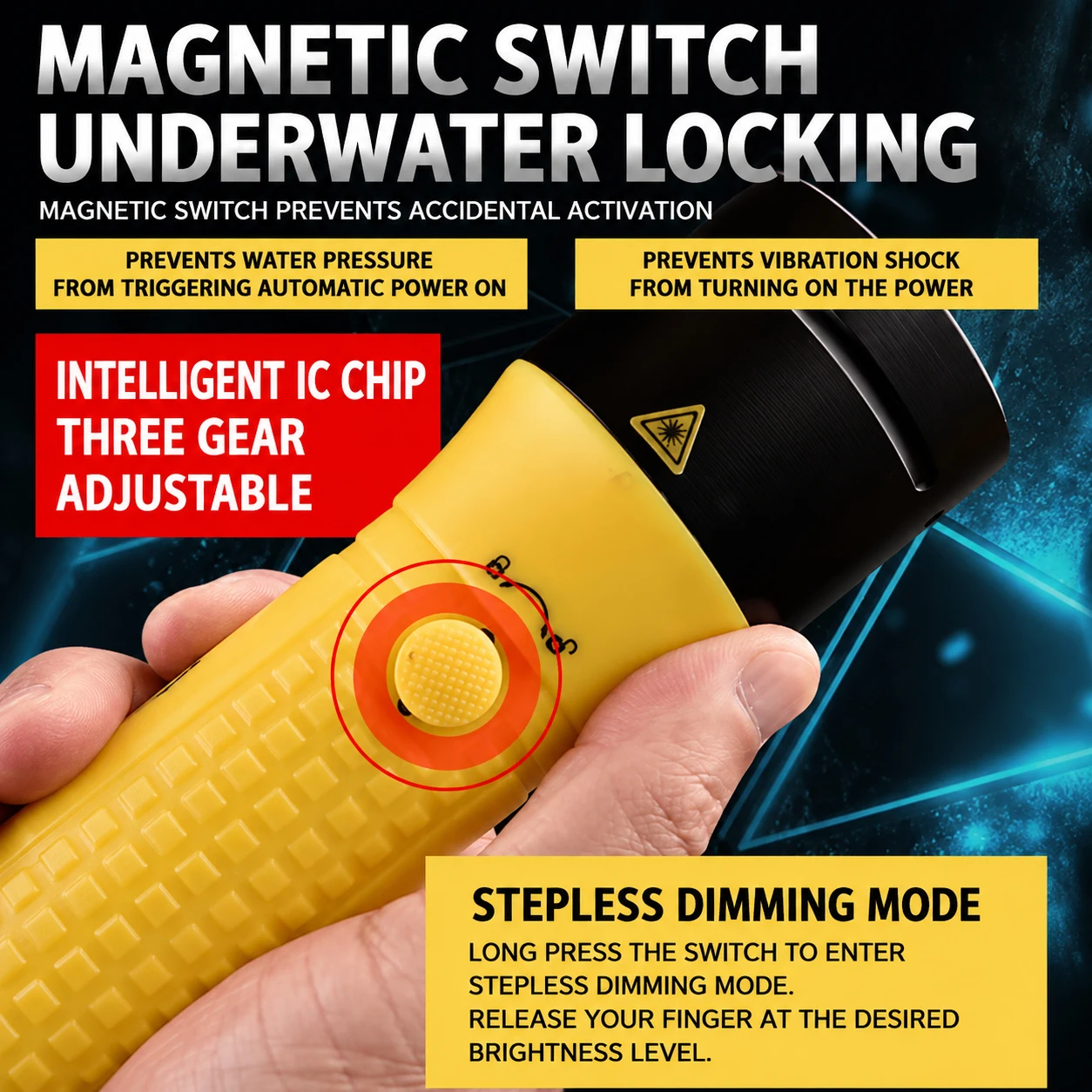 Jasna latarka nurkowa CERR LED – Underwater Flashlight recenzja i cena