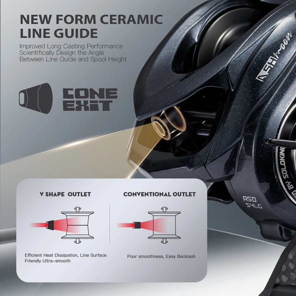 SOLOKING ASHMOON Legierung Baitcastingrolle 12 + 1BB 6KG Power Lange Carbon Griff Angelrolle für Meer Boot Angeln Salzwasser – Detail 12