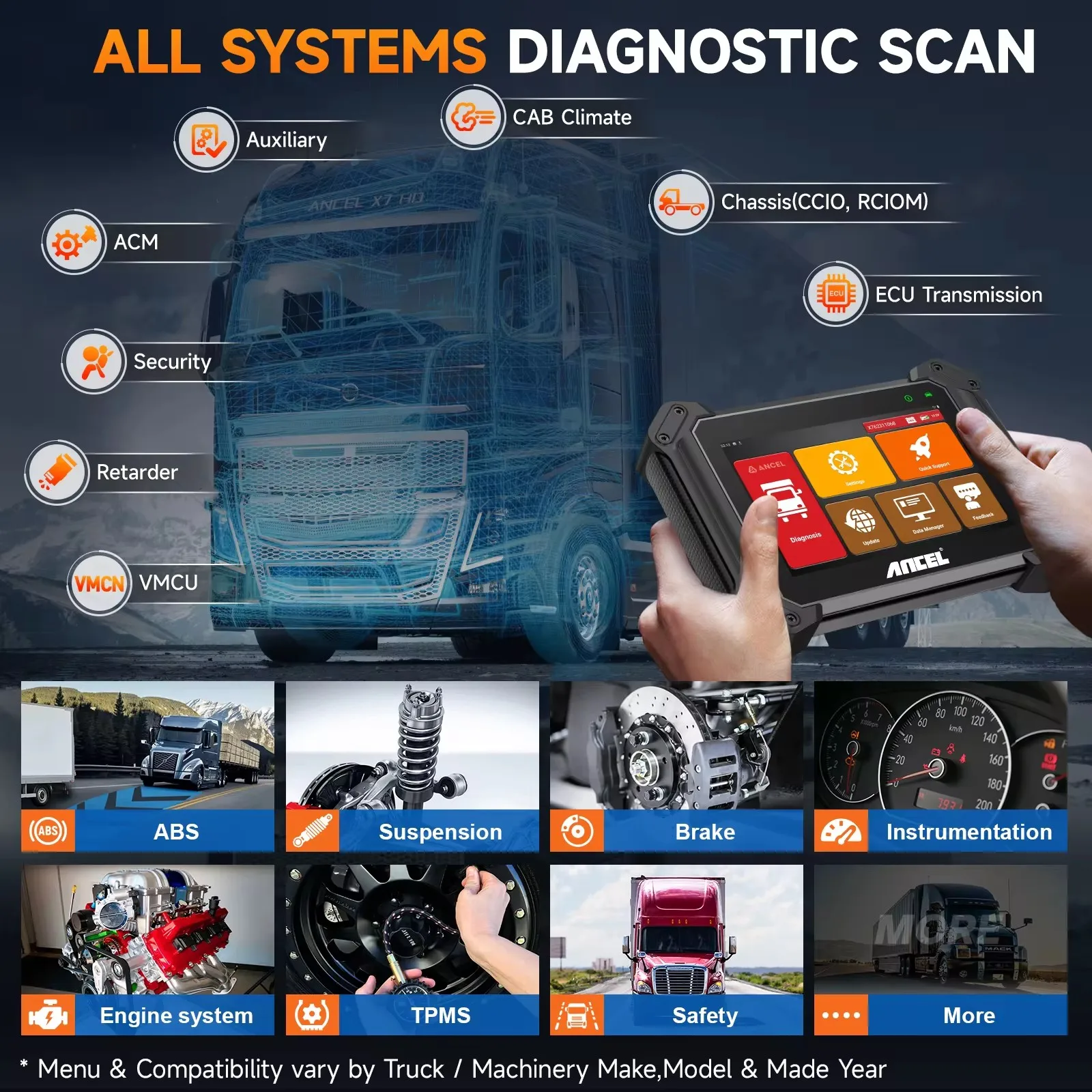 ANCEL V6 HD Bluetooth Heavy Duty Truck Diagnostic Scan Tool All System 40+ Resets Diesel OBD2 Truck Scanner for Cummins/Detroit