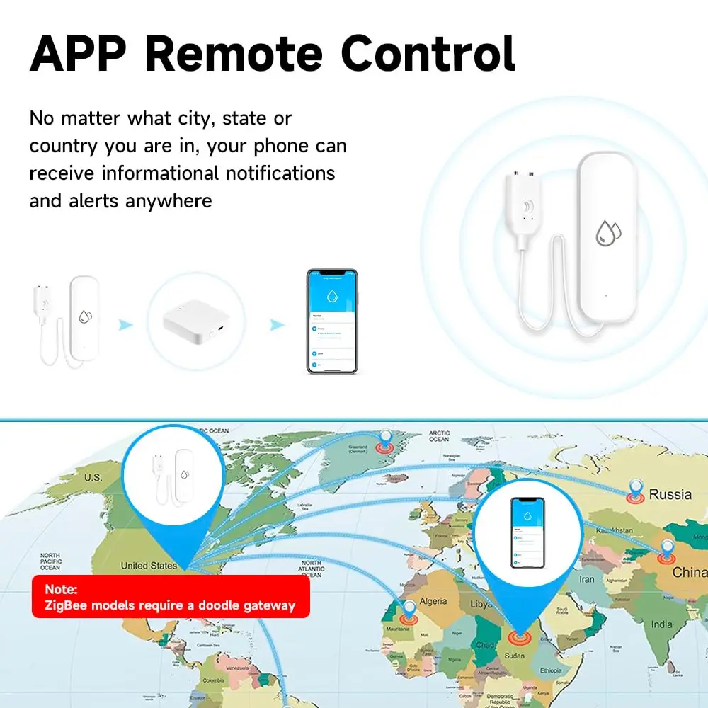 Zigbee Water Leak Sensor Detector With Alarm System Smart Home Automation For Kitchen Bathroom Compatible with Alexa Google Home