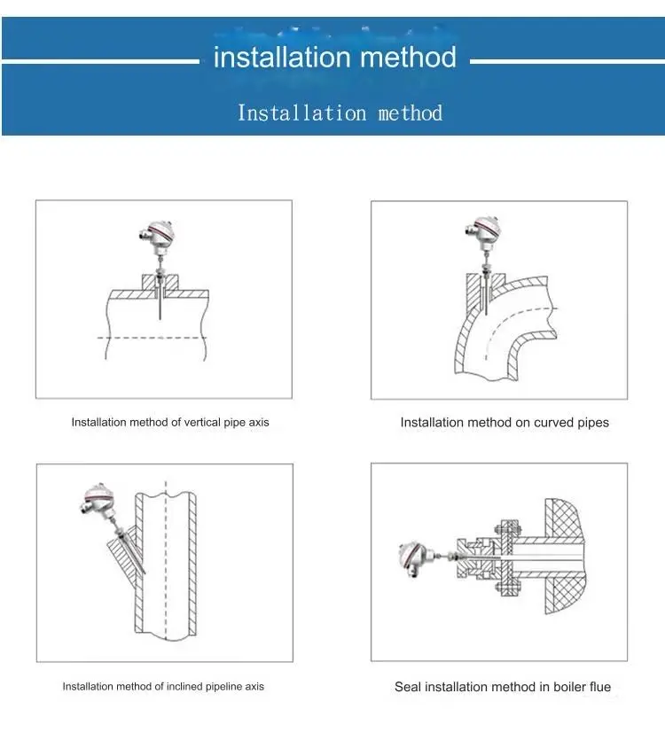 Sensor de medición de temperatura de termopar líquido para exteriores, 4-20ma