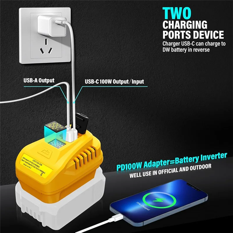 ABVA-100W USB Wall Charge Kit Adapter For  20V Battery, Replacement DCB094, QC3.0 Type-C And USB Port Bi-Directional