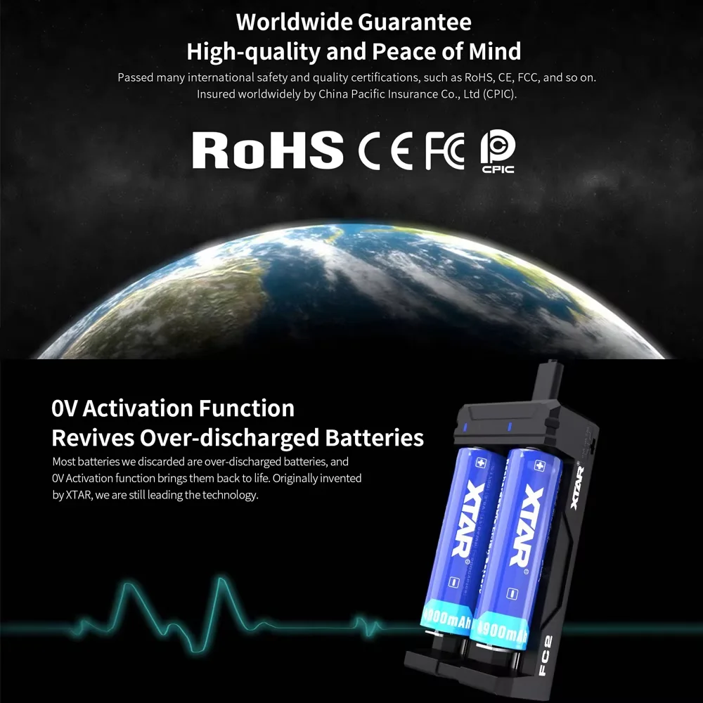 XTAR FC2 شاحن شحن 1.2 فولت AAAA AAA AA C SC بطاريات ليثيوم أيون قابلة للشحن 18350 18500 18700 21700 18650 شاحن بطارية