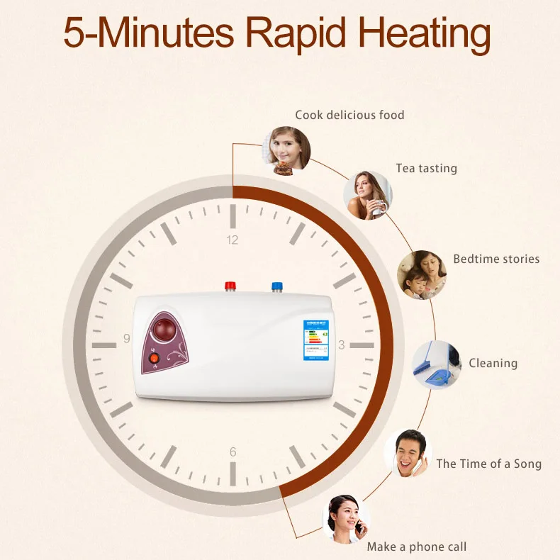 Nuovo Arrivo 10L 1600W 2000W Montaggio A Parete Serbatoio Geyser Cucina di Stoccaggio Scaldabagni Elettrici per il Bagno