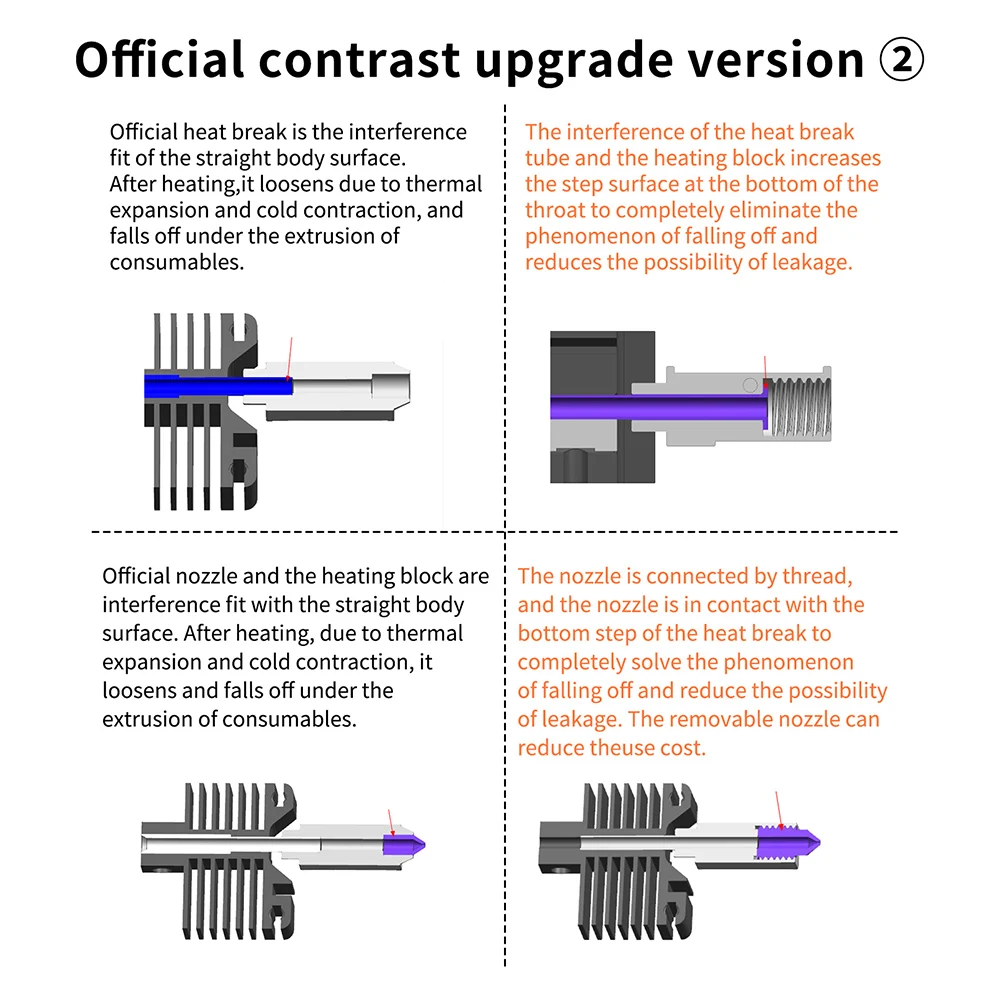 Upgrade Hotend For Bambu Carbon Lab X1& P1P Thermistor Heating Rod CHT Hard Steel Nozzle Bamboo p1s Bambulabsx1 J-Head Hot End