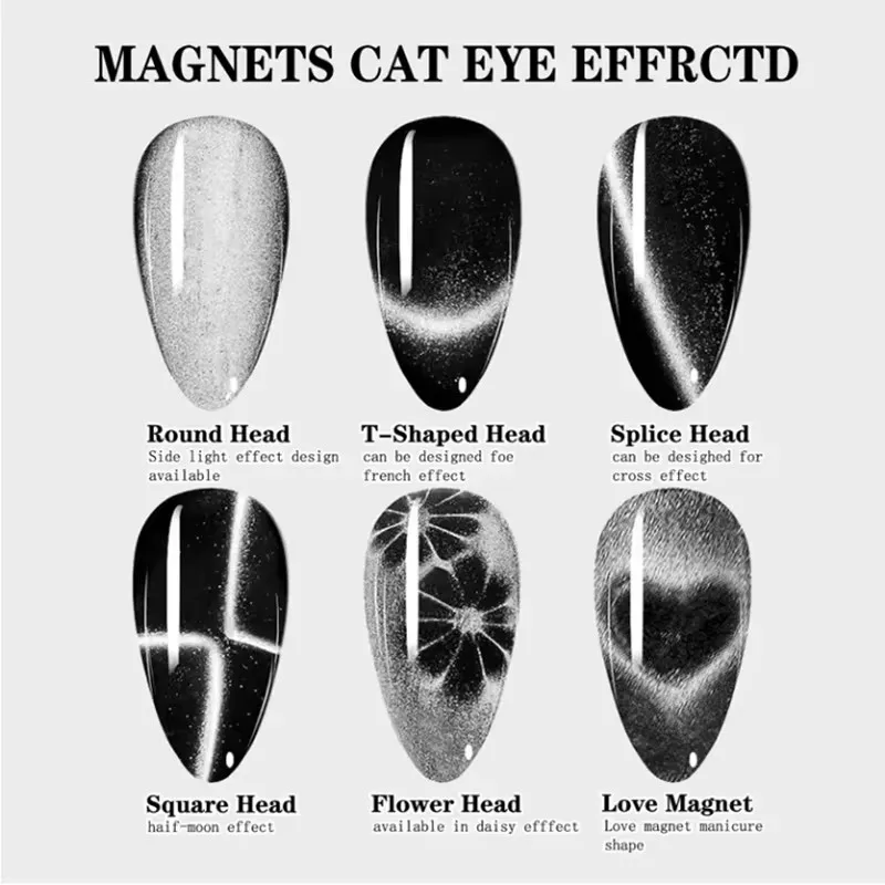 แม่เหล็กยูวีสำหรับทำเล็บแบบฝรั่งเศสลายดอกเดซี่ครึ่งวงกลม 6 in 1 Cat Eye Effect Side Light