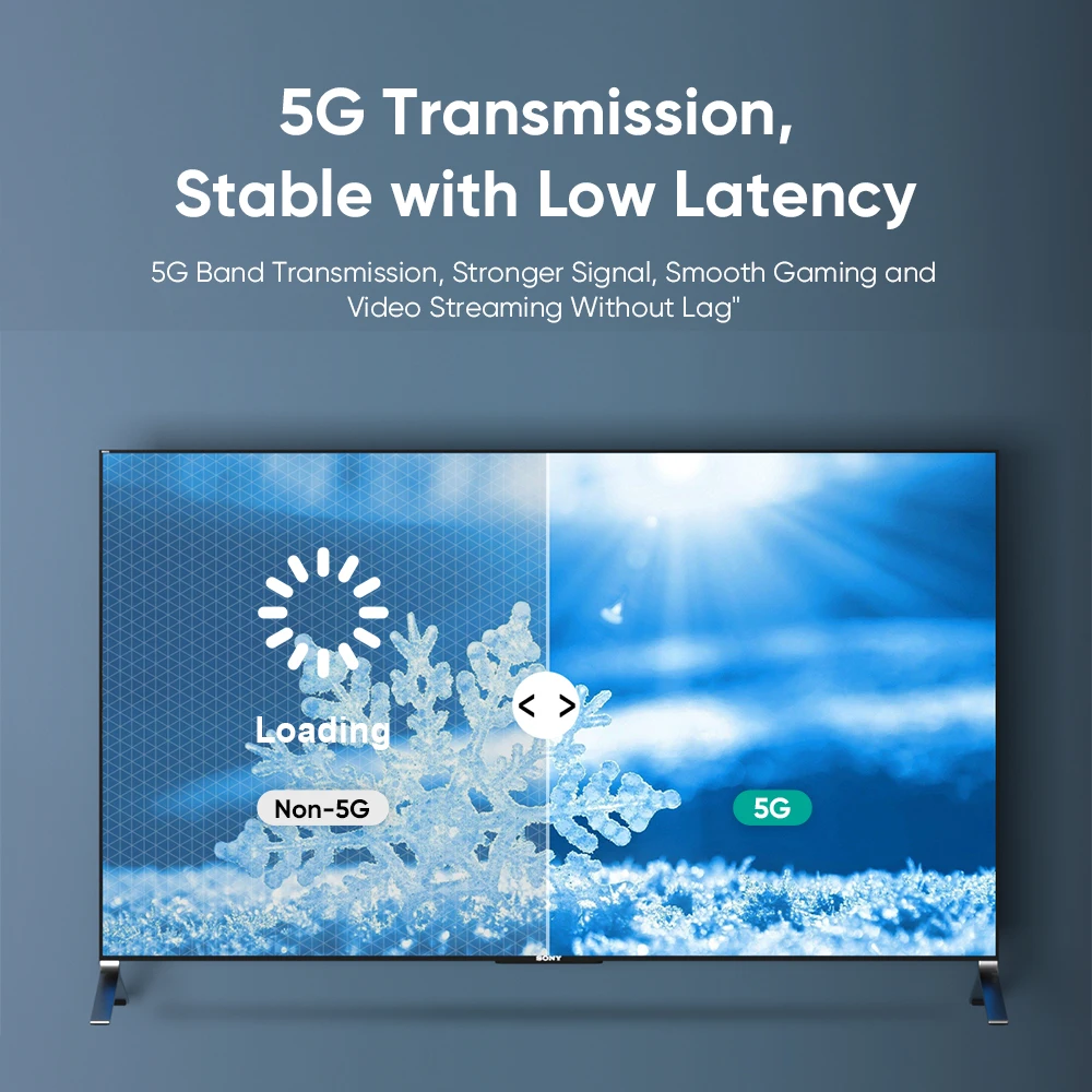 WIFI6 500m Wireless HDMI Extender 1080P 2.4G/5G Up 330ft Wireless HDMI Wifi Transmitter Receiver TCP/IP for PS4 PC Laptop HDTV