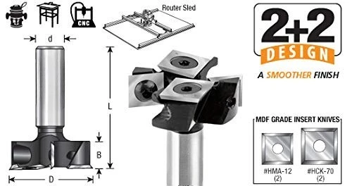 Spoilboard 2+2 1-1/…