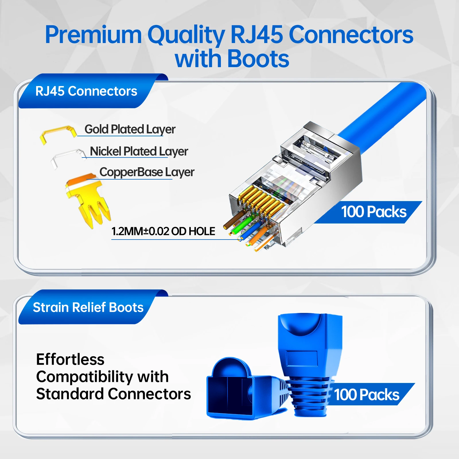 ZoeRax 100PCS Cat6 Pass‑Through RJ45 Connectors with Strain Relief Boots,STP Shielded RJ45 Modular Plugs for 23‑28AWG Ethernet Cable, Cat6/Cat5e Crimp Connector Kit view 3