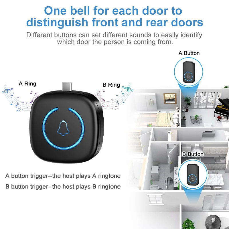 MINI Wireless Smart Doorbell Home Welcome Door Bell 150M/492 FT Remote 60 Songs Type-C Wireless Doorbell For Office Factory Shop