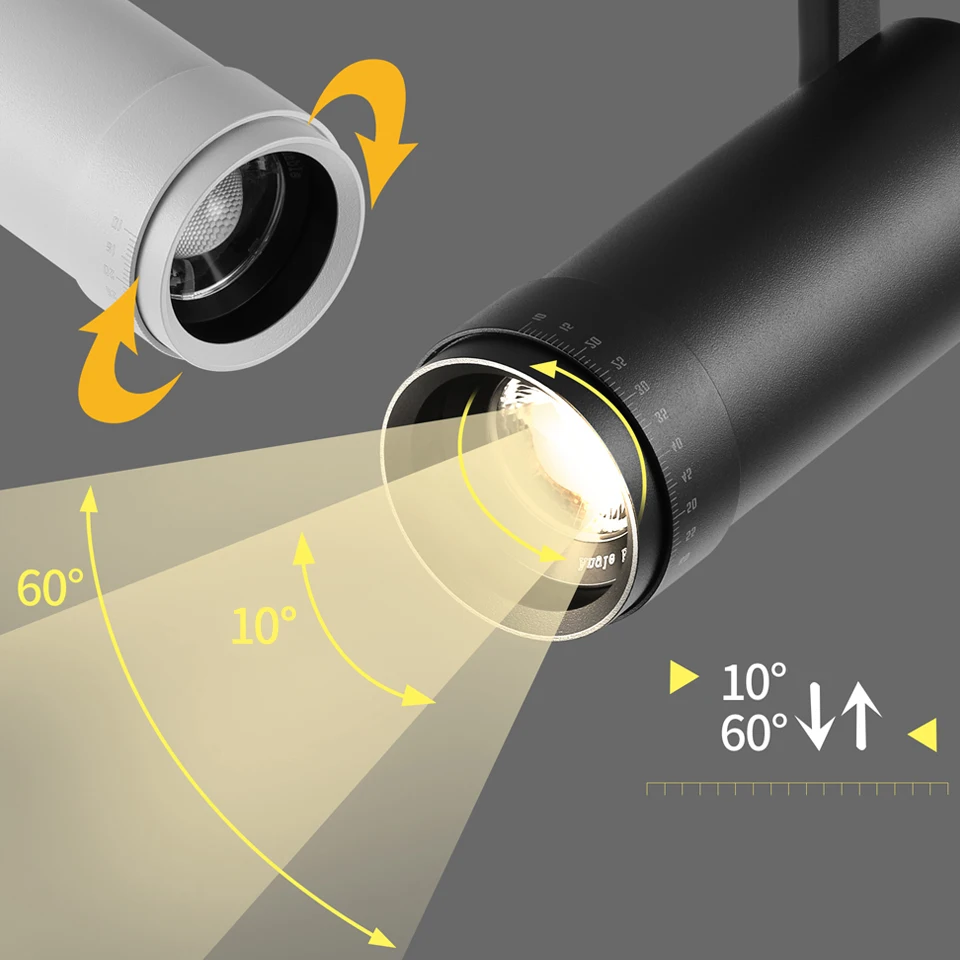 ไฟสปอตไลท์แม่เหล็กปรับโฟกัสได้10W 20W ต้าหลี่ไฟแม่เหล็กหรี่48V แบบซูมได้ไฟส่อง LED LED แบบซูมได้