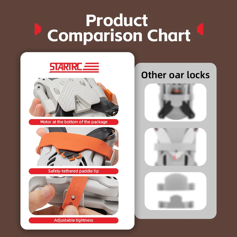 Correa de sujeción de hélices - Drone Propeller Holder reseña y precio