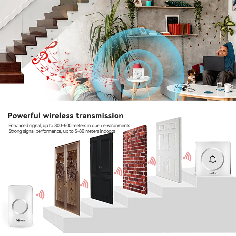 Meian Wireless Doorbell Welcome Chime Waterproof 300M Long-range Remote LED Flash 60 Songs Dingdong Security Alarm