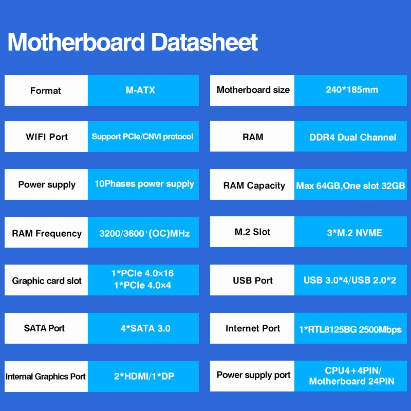 ERYING DIY Gaming PC Computer Motherboard CPU Combo Interposer Kit i7 14650HX 16C24T DDR4 RAM SSD NVME M2 Desktop Placa mae