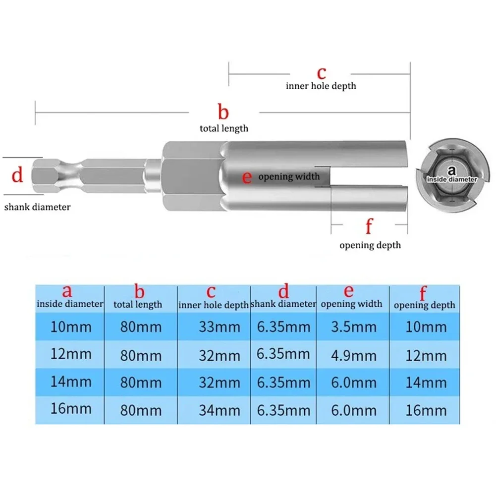 수공구 소켓 어댑터 소켓 1, 4 인치, 10mm, 12mm, 14mm, 나비 볼트, 육각 생크, 스크루 드라이버 슬리브 소켓 렌치