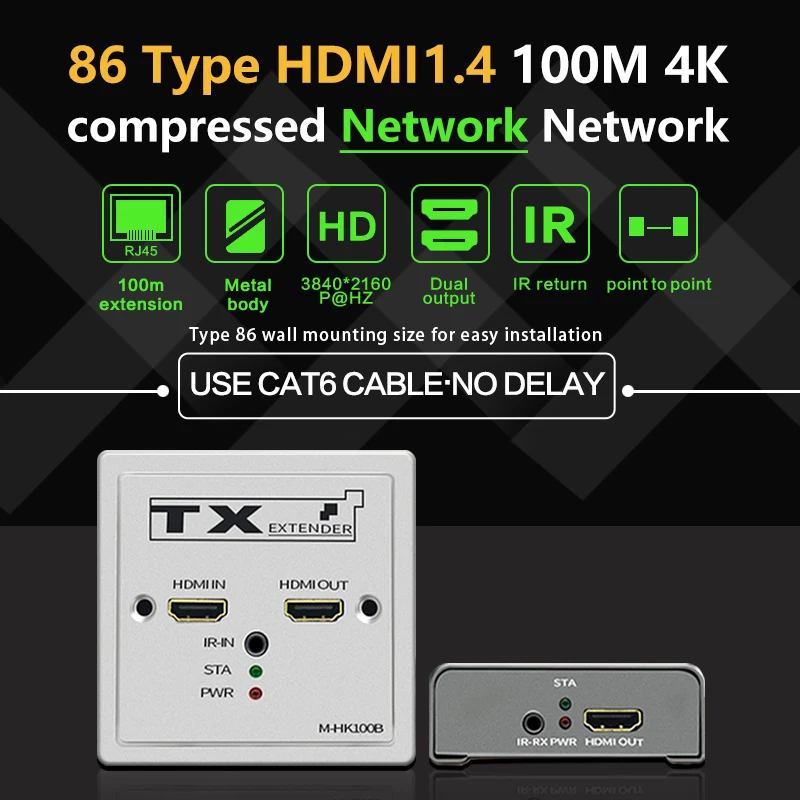 

86 Type Panel 2 port hdmi extender rj45 4K 30HZ POE Extension up to 100m Over CAT5e / CAT6 UTP Ethernet transmitter and receiver