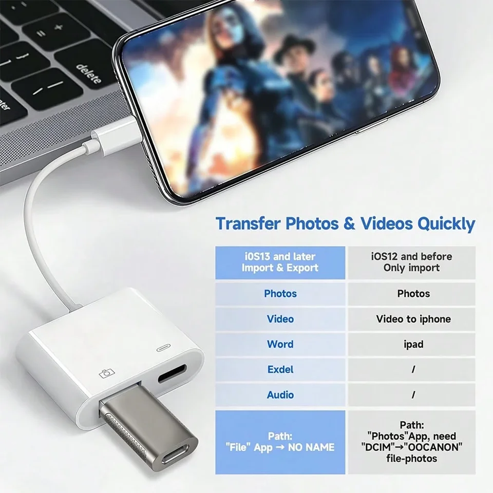 Adapter cyfrowy Type-C AV 4K K – Hdmi Phone Adapter recenzja i cena
