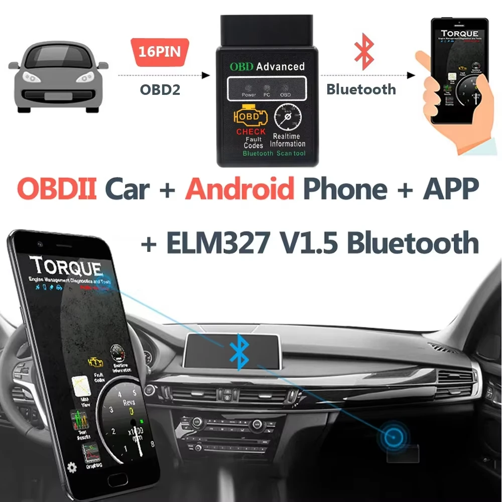 For Nissan 14p + ELM327 V1.5 Bluetooth OBD2 Scanner With 14Pin To 16Pin OBD2 Adapter Cable Car Code Reader OBDII Diagnostic Tool