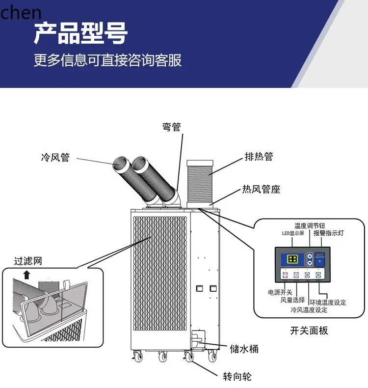 Climatizzatore industriale ZML condizionatore mobile con raffreddamento singolo apparecchiature commerciali di raffreddamento verticale integrate