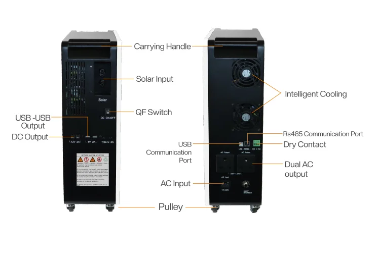 Jsdsolar Off Grid All in One Solar Power System 1000 1500 2000 3000 Watt Solar Generator Portable Power Station for Home Use