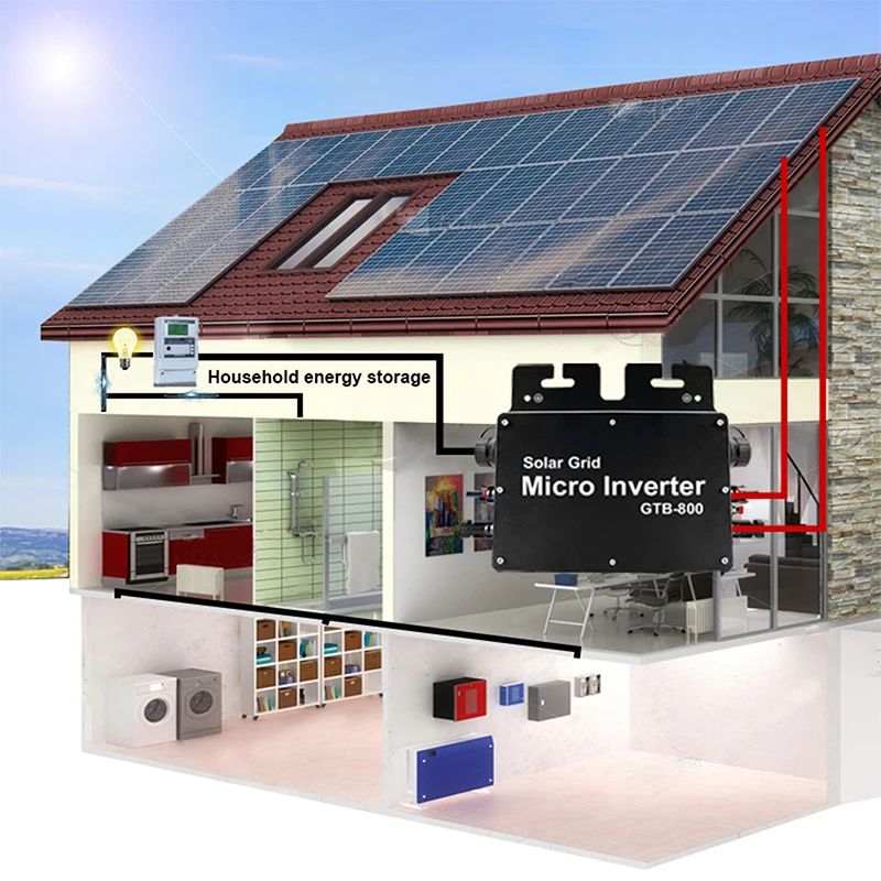 Ip65 wasserdichtes Mikro-Wechselrichter-Solar panel vde am Netz 1200w 1600w 400w 600w 800w Netz anschluss Mikro-Wechsel richter