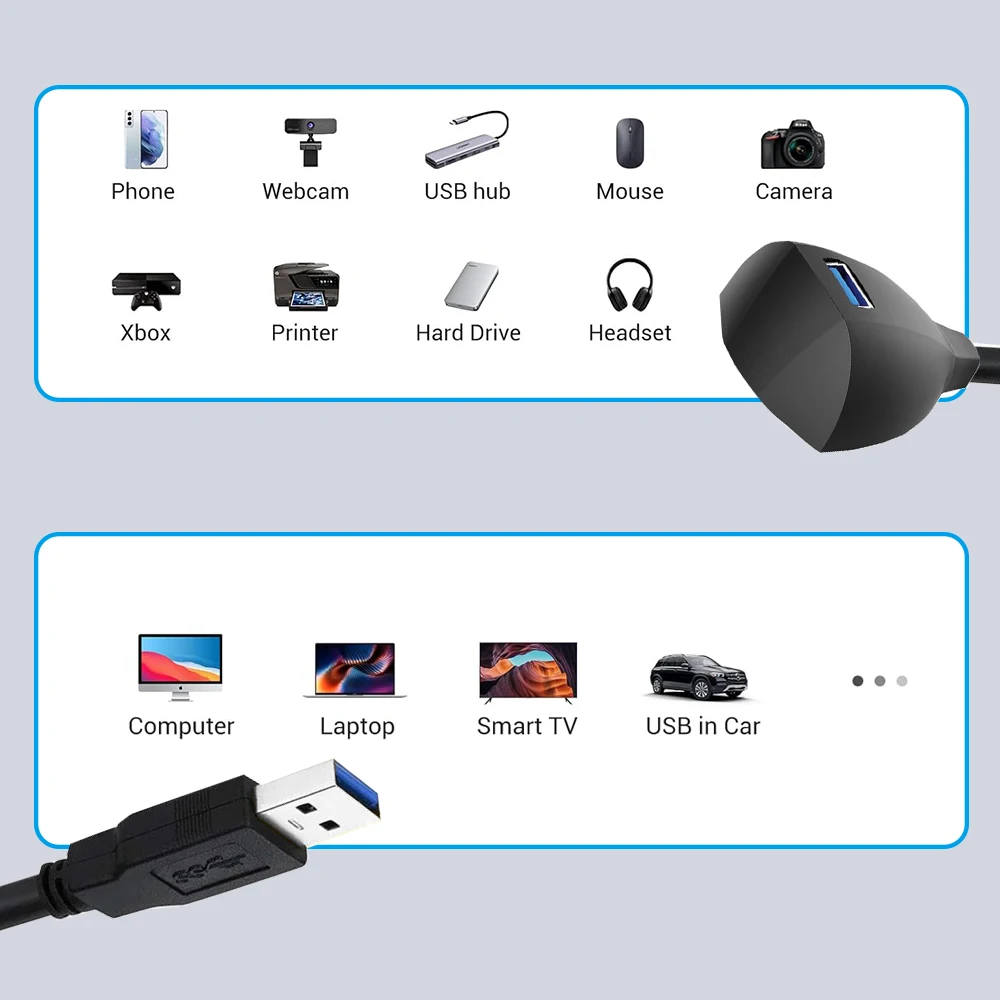 USB 3.0 تمديد حوض قاعدة كابل سطح المكتب USB 3.0 ذكر إلى أنثى تمديد الحبل USB 3.0 موسع كابل لمحور الشبكة u-DisK