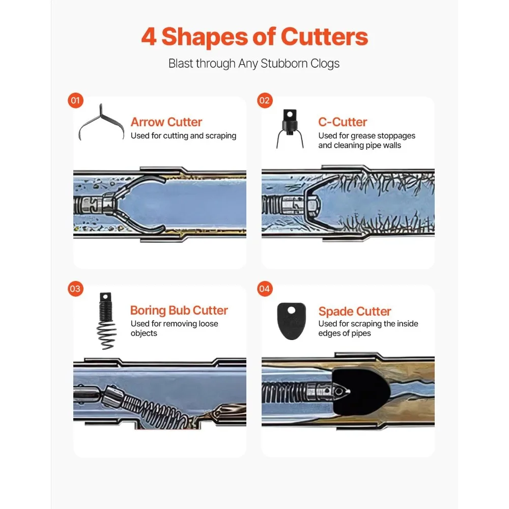 Drain Cleaner Machine, Sewer Snake Auger Auto Feed with 4 Cutter & Air-activated Foot Switch for 2" to 4" Pipes