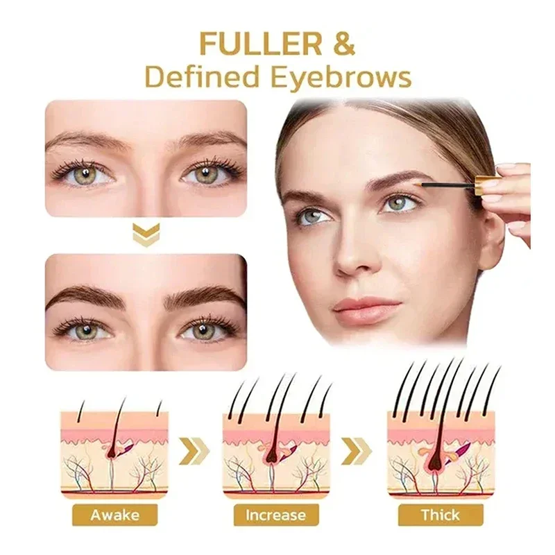 Fast Eyelash Growth Serum Liquid หนาเสริมสร้าง Longer Fuller Eyelashes ขยาย Eyebrow Growth Essence Beauty Care 2024