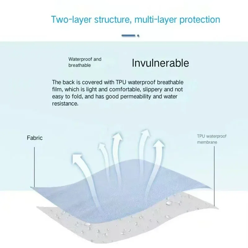 Coprimaterasso antiscivolo di alta qualità, coprimaterasso traspirante silenzioso, lenzuolo Anti-insetto e antiacaro