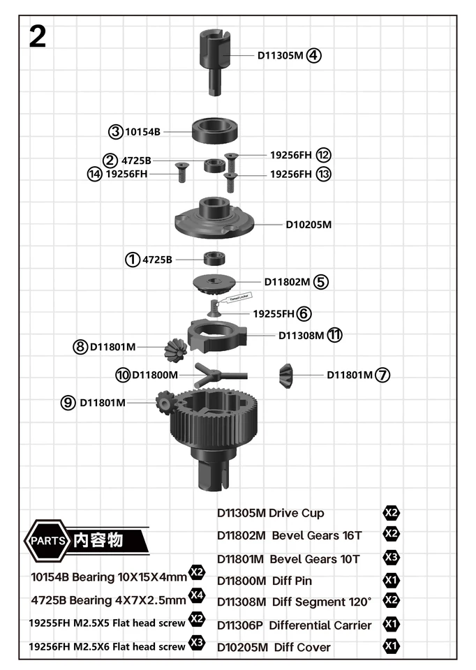KKPIT-PDK-LSD differential assembly kit applied to PDK RD YD2