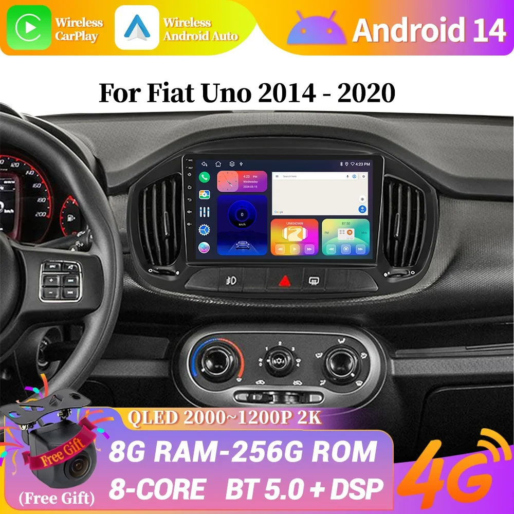 Android 14 For Fiat…