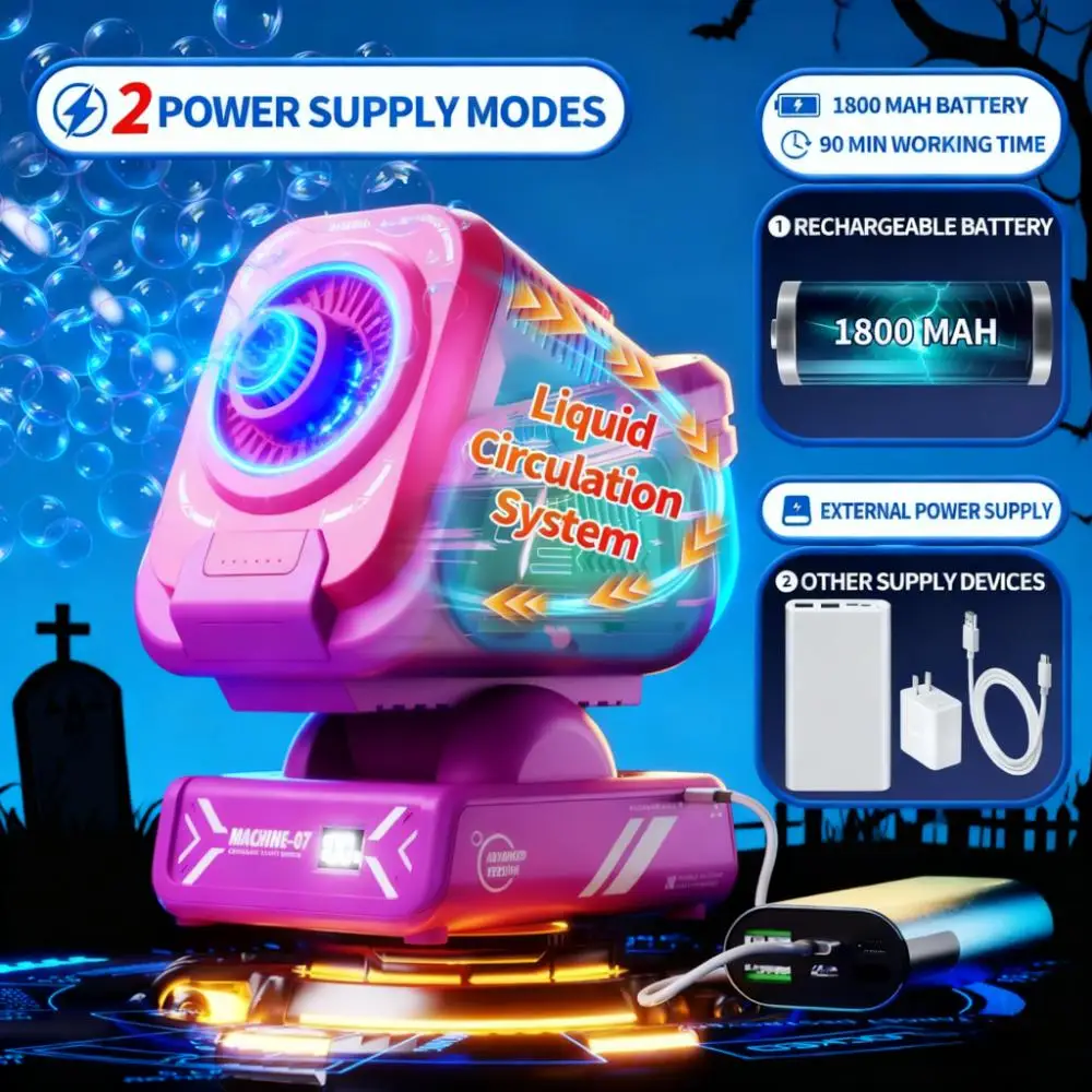 2025 Verbeterde bellenmachine: afstandsbediening, automatisch draaien, RGB-verlichting, 1800 mAh (Type-C) voor kinderen, bruiloften, feesten, buitenshuis.