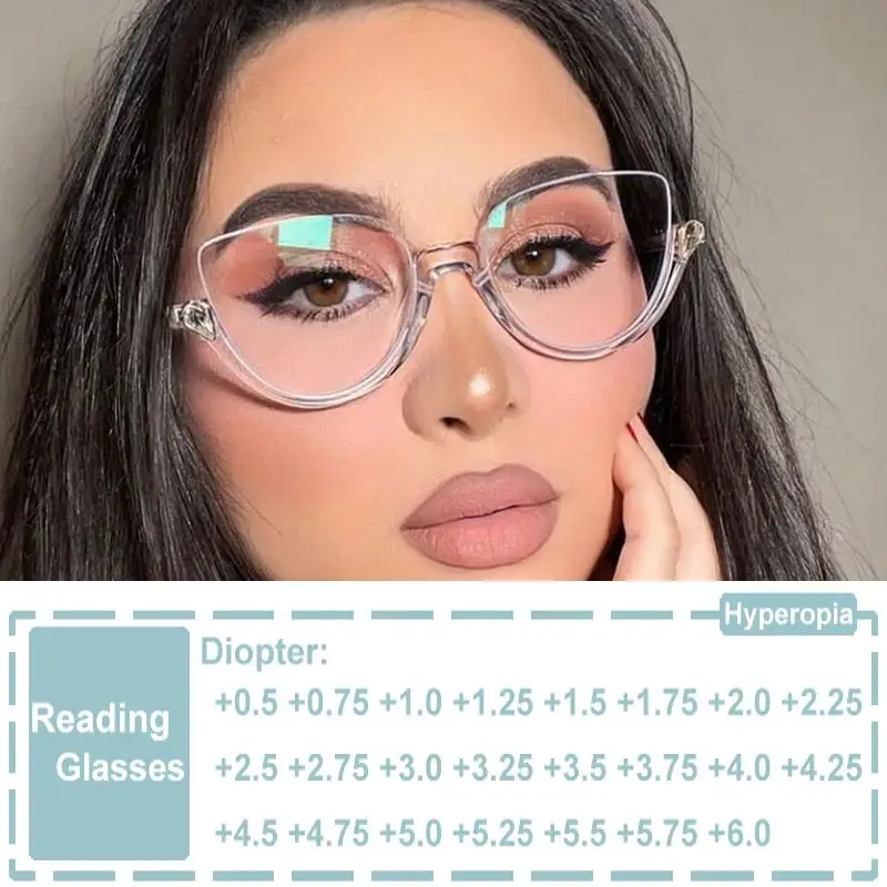 Half Frame Cat Eye Reading Glasses Women Anti Blue Light Prescription Glasses Farsightedness Wearglass Optical Magnifier