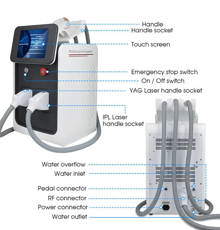 Machine d'épilation portable sans douleur Ipl Elight OPT, meilleure technologie, sans douleur en continu, utilisation en salon, 500000 coups