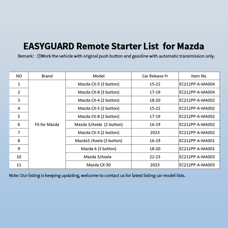 EASYGUARD Plug Play Remote Starter Fit For Selected 2/3 button Mazda CX-3/CX-4/CX-5/CX-8/CX-30 With OEM push Button&Gas engine