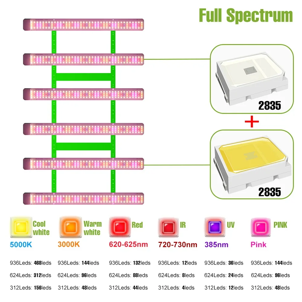 1200 واط شاشة ليد بطيف كامل تنمو أضواء 220 فولت الكم مجلس النبات مصباح الدفيئة المائية الخضار زهرة عصاري زراعة الإضاءة #3