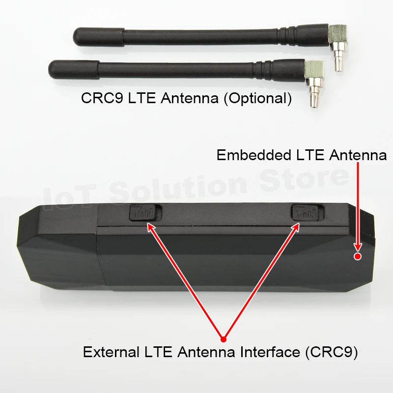 Imagem -02 - Série Industrial Usb Gnss Gps 4g Lte Placa de Rede sem Fio Dongle Portátil Cpe Eg25-g 150mbps 50mbps Cat.4 Eg25 g Eg25g Ec25