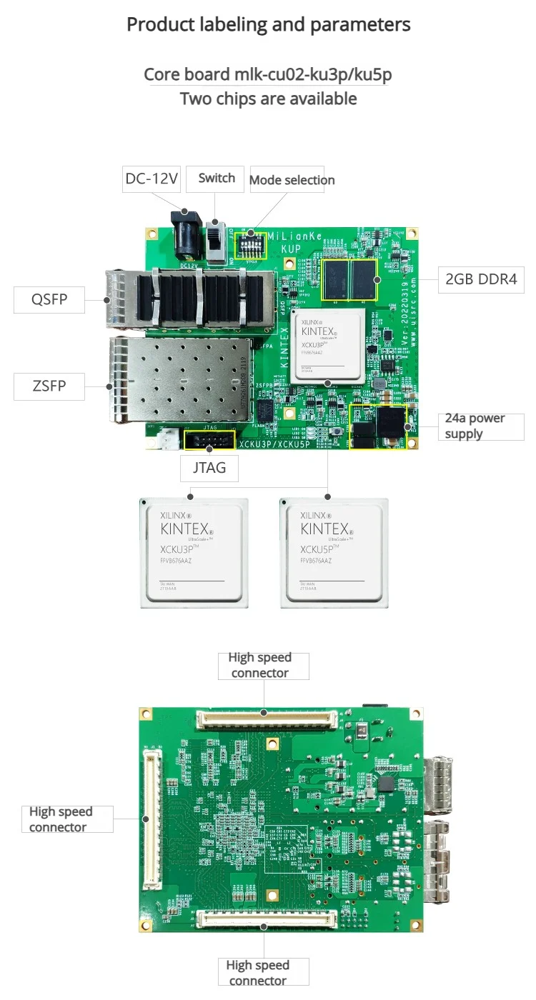 VoltSMilinker MLK-CU02 UltraScale+ KU3P Or KU5P FPGA Platform With GTY And GTH Links Suitable For 100G Class Designs
