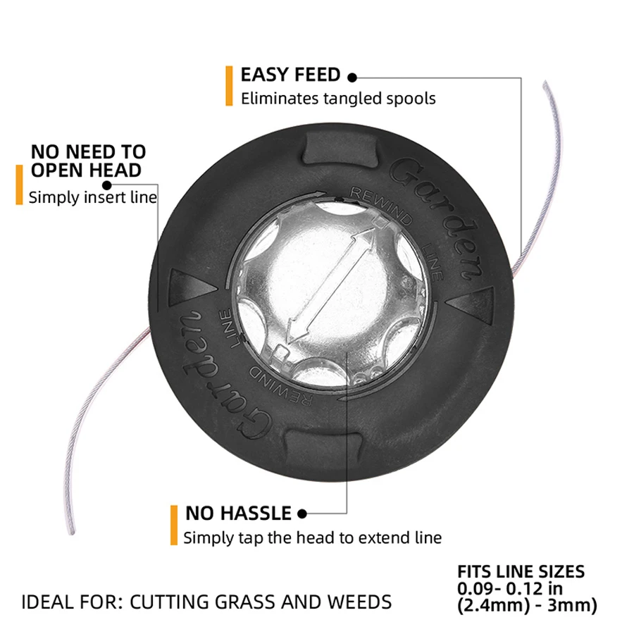 European Standard Trimmer Head, Mounting Hole M10X1.25Mm, More Durable Bearing Design, No Need to Open the Cover to Thread the L