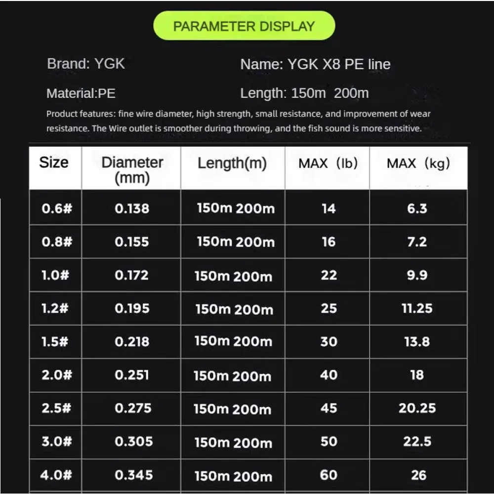 YGK G-SOUL X8 Aggiornamento originale Treccia Lenza Super Forte 8 fili Multifilamento PE Linea 200M Linea intrecciata Made In Japan