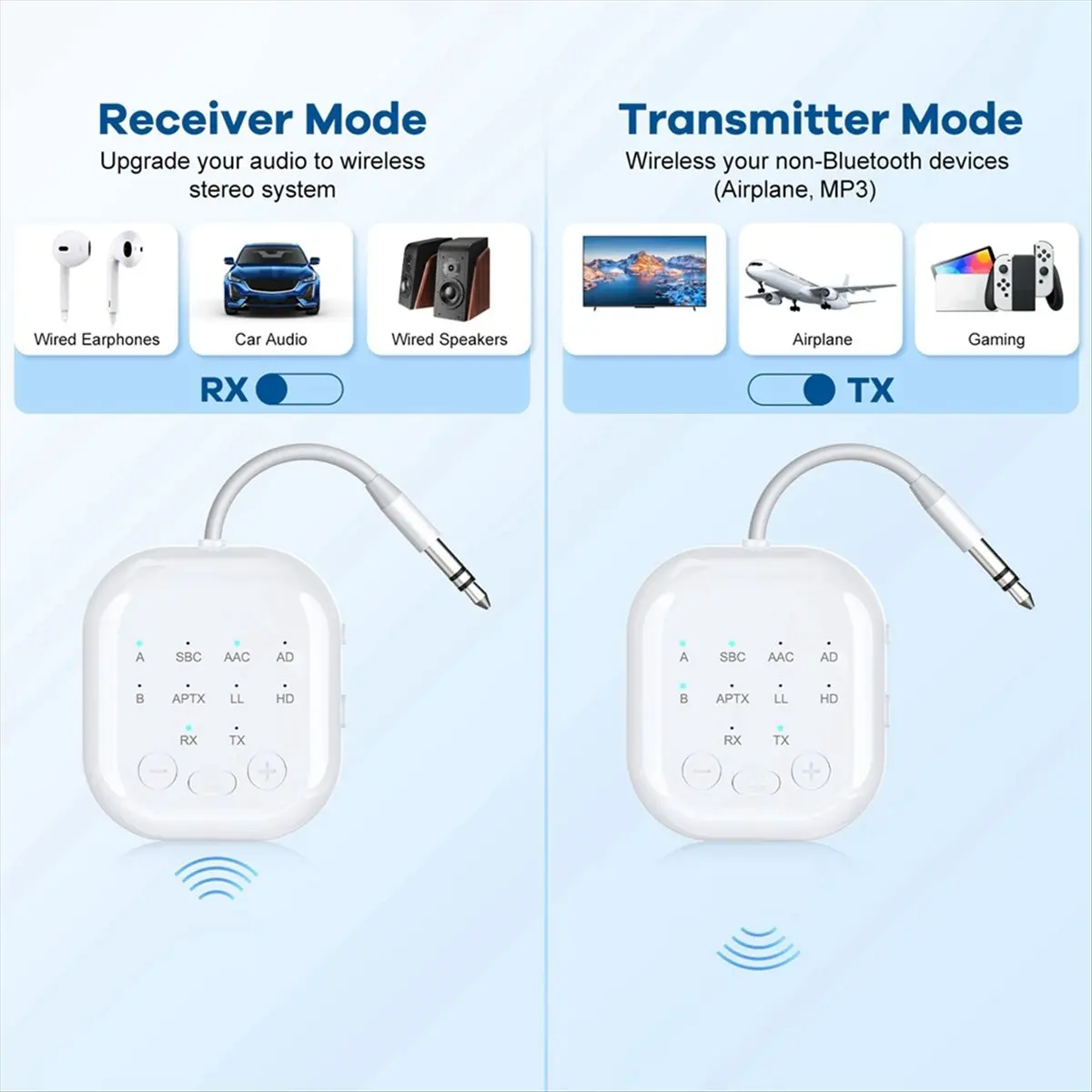 2026 جديد + - جهاز إرسال واستقبال بلوتوث 5.3 عالي الوضوح وكمون منخفض محول صوت لاسلكي للطائرات/التلفزيون/السيارة #5