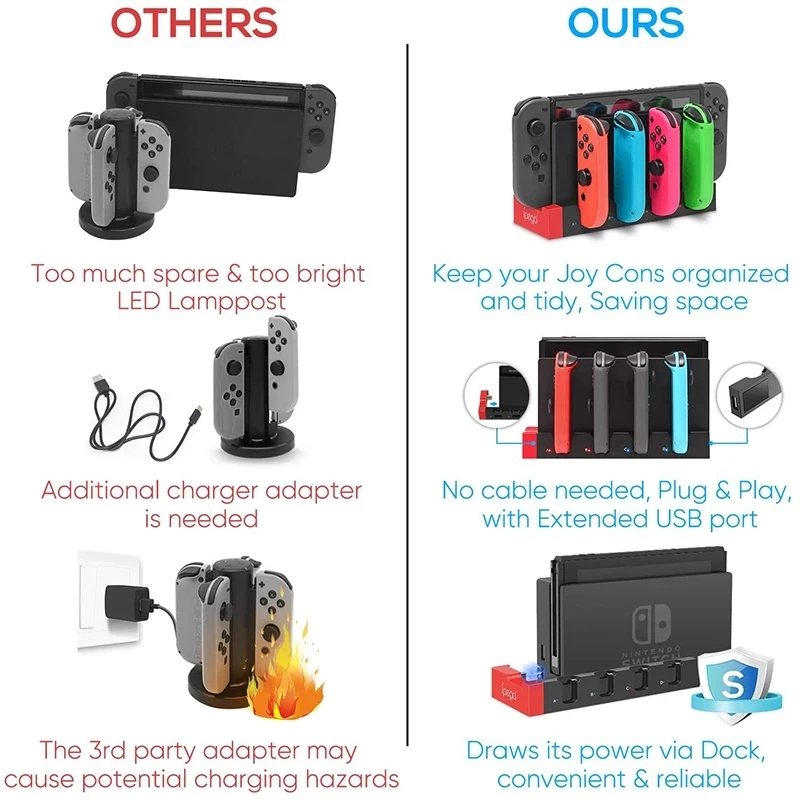 Dock Charging Docking Station For Nintendo Switch & Oled Nitendo Swich Stand Base Game Pad Accessories Controller Holder Gaming view 3