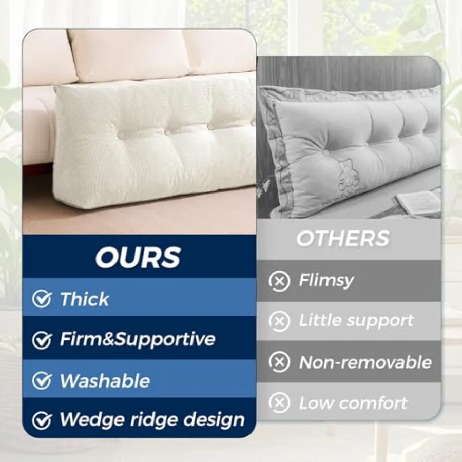 description