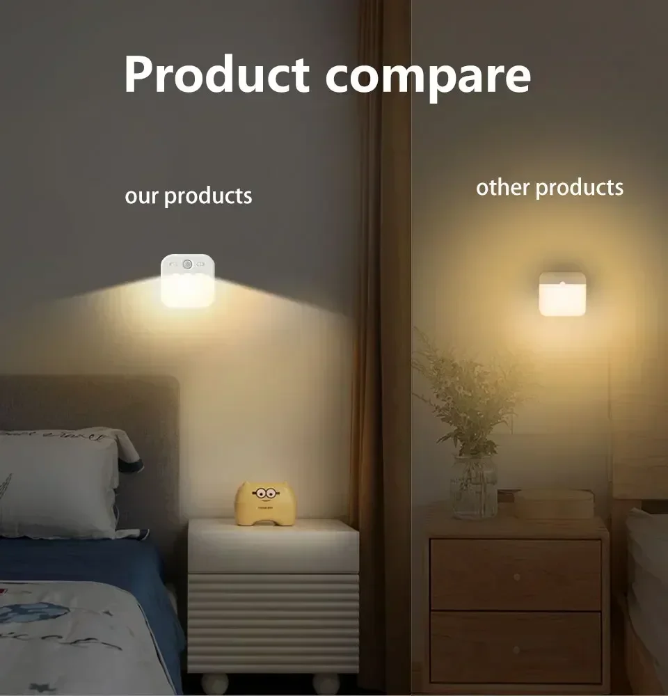 1-4 Pak Lampu Malam LED Sensor Gerak Lampu Malam Magnet Tempel Dapat Diisi Ulang untuk Kamar Tidur Tangga Kabinet Lorong Lampu Dapur
