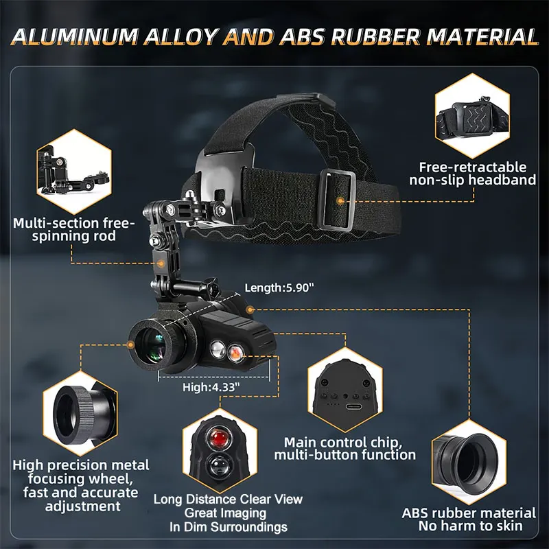7X Fixed HD、Handheld & Head Mounted、Monocular Scope、Long Range、Night Vision、Outdoor Scope、Patrol & Daily Observation