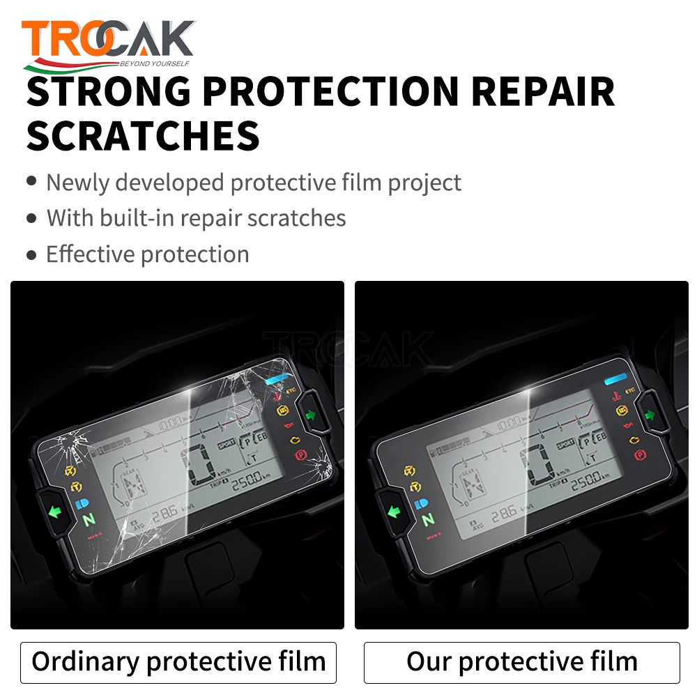 For Honda NC750X NC 750 X NC750 X 2021 2022 2023 Motorcycle Scratch Cluster Screen Dashboard Protection Instrument Film