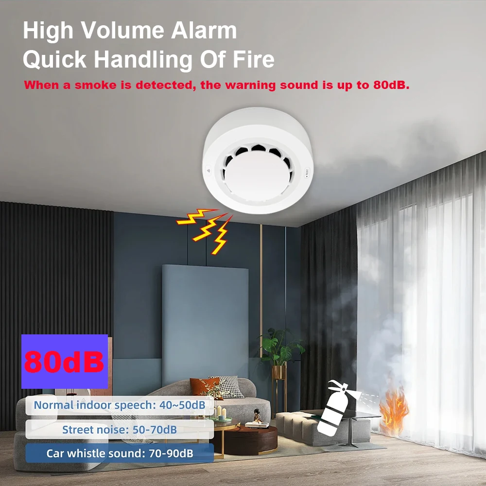 Tuya WiFi Smoke Alarm Fire Protection Smoke Detector 80dB Smokehouse Combination Fire Alarm Home Security System Firefighters