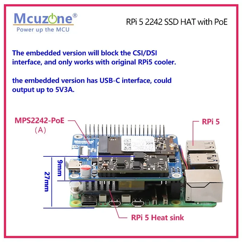 MPS2242-POE Hoed, Poe Ethernet Aangedreven Voor Framboos Pi5, Pcie Naar Nvme Ssd, Ondersteuning 2242,2230, Poe Output Tot 5v4.5a